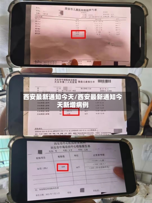 西安最新通知今天/西安最新通知今天新增病例-第3张图片