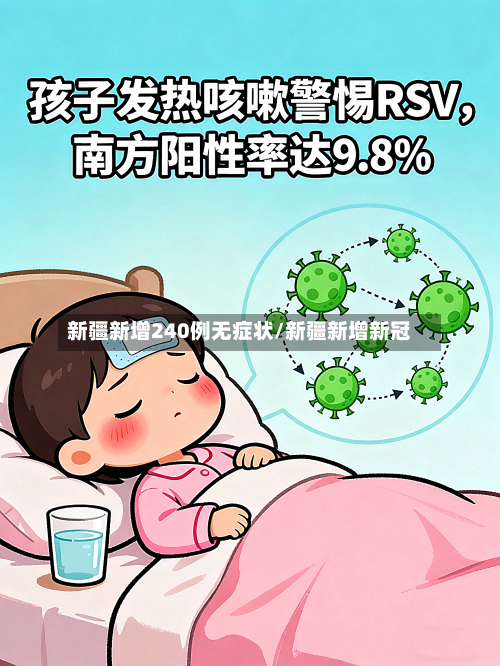 新疆新增240例无症状/新疆新增新冠-第2张图片