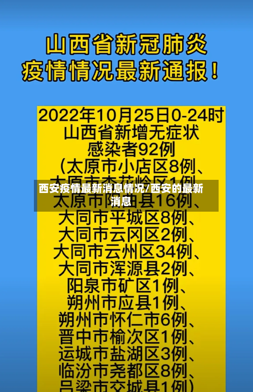 西安疫情最新消息情况/西安的最新消息-第1张图片