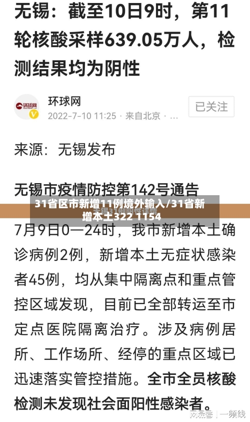 31省区市新增11例境外输入/31省新增本土322 1154-第2张图片