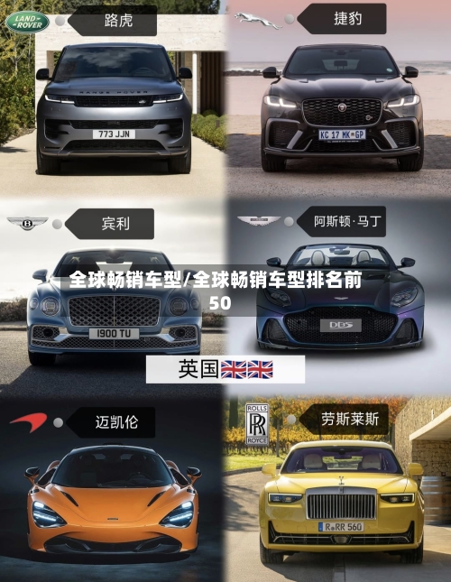 全球畅销车型/全球畅销车型排名前50