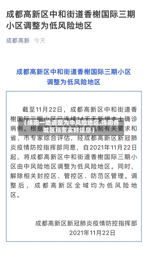 【绵阳一地调整为中风险地区,绵阳各城区预警实时信息】