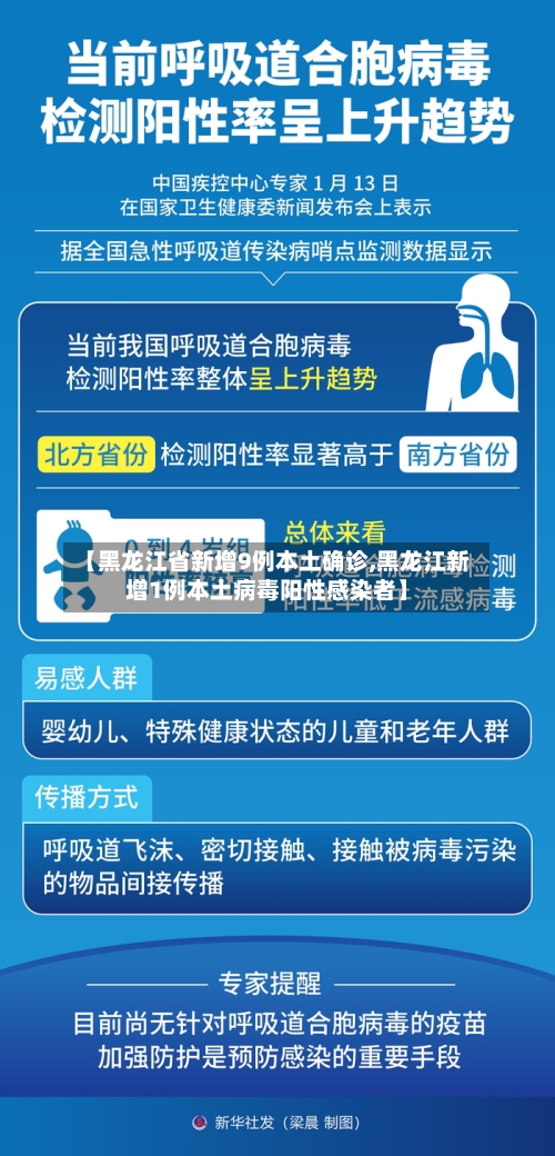 【黑龙江省新增9例本土确诊,黑龙江新增1例本土病毒阳性感染者】