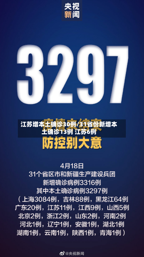 江苏增本土确诊30例/31省份新增本土确诊13例 江苏6例