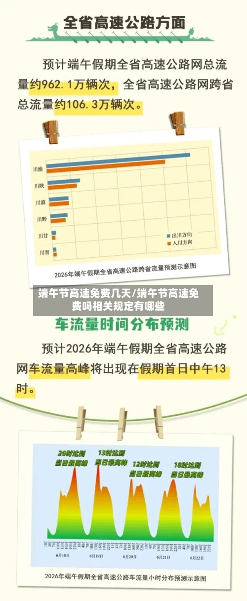 端午节高速免费几天/端午节高速免费吗相关规定有哪些