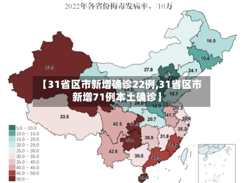 【31省区市新增确诊22例,31省区市新增71例本土确诊】-第2张图片