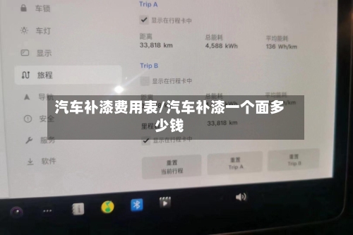 汽车补漆费用表/汽车补漆一个面多少钱-第1张图片