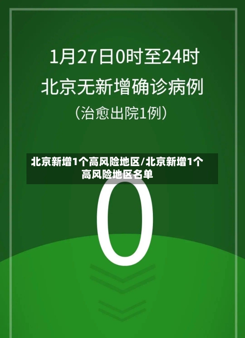 北京新增1个高风险地区/北京新增1个高风险地区名单