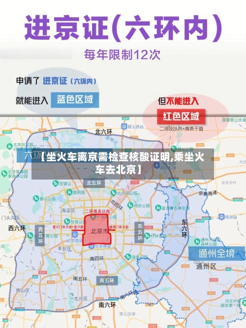 【坐火车离京需检查核酸证明,乘坐火车去北京】