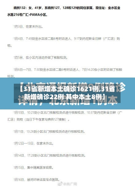 【31省新增本土确诊1621例,31省新增确诊22例 其中本土8例】-第2张图片