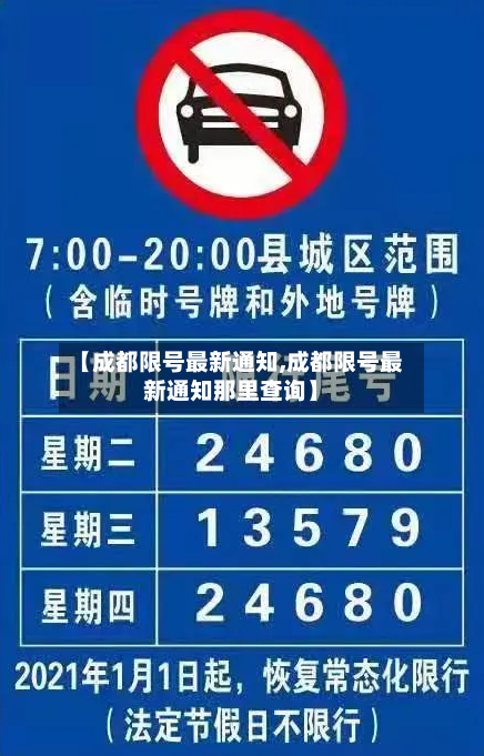【成都限号最新通知,成都限号最新通知那里查询】-第2张图片