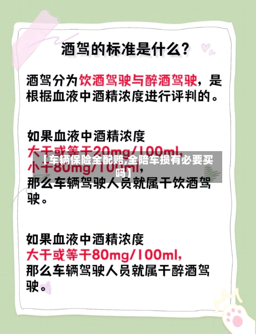 【车辆保险全配赔,全陪车损有必要买吗】