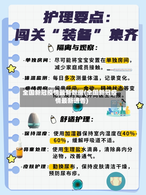 全国新冠疫情最新数据(全国新冠疫情最新通告)-第2张图片