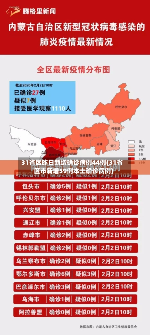 31省区昨日新增确诊病例44例(31省区市新增59例本土确诊病例)