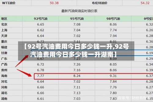 【92号汽油费用今日多少钱一升,92号汽油费用今日多少钱一升湖南】