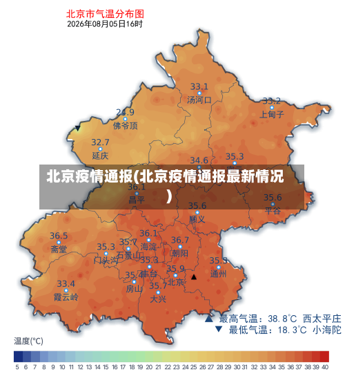 北京疫情通报(北京疫情通报最新情况)-第3张图片
