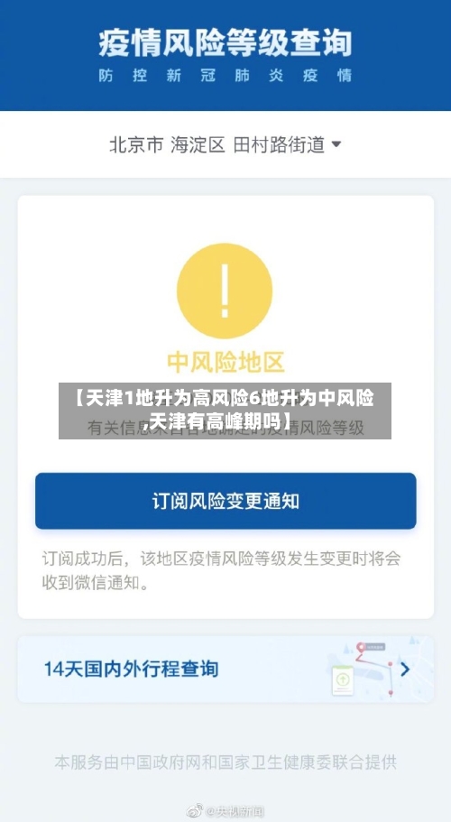【天津1地升为高风险6地升为中风险,天津有高峰期吗】-第2张图片