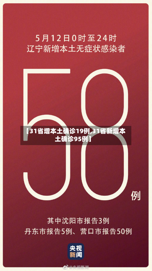 【31省增本土确诊19例,31省新增本土确诊95例】-第3张图片
