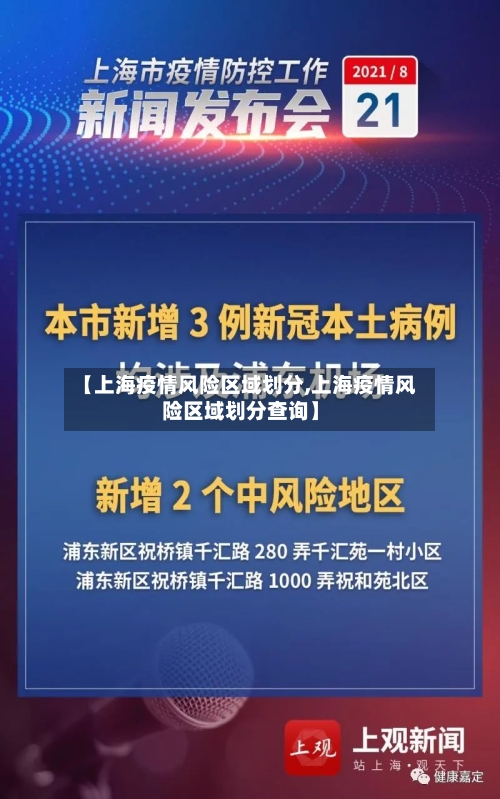 【上海疫情风险区域划分,上海疫情风险区域划分查询】
