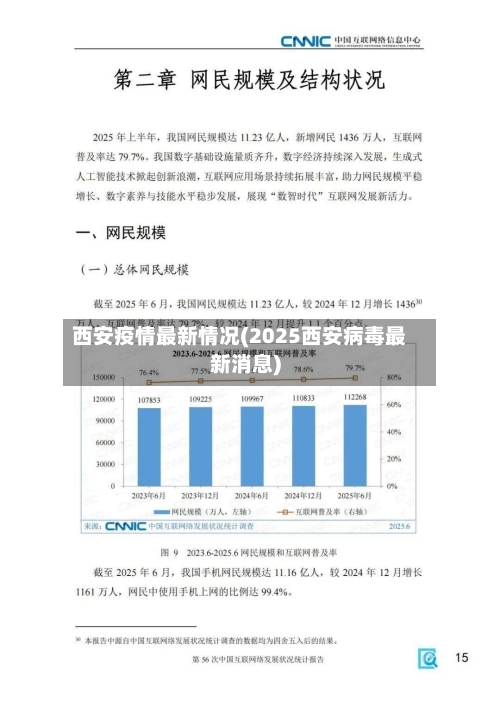 西安疫情最新情况(2025西安病毒最新消息)