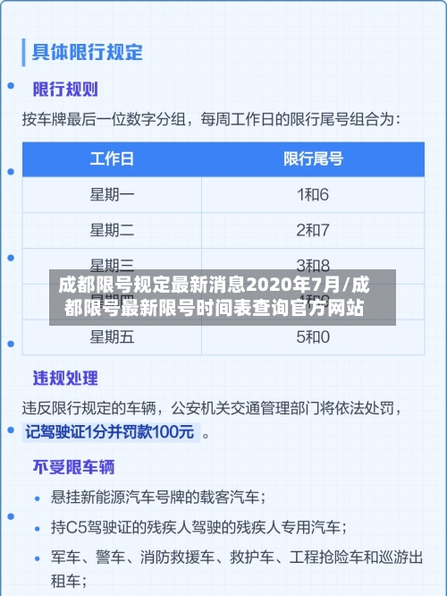 成都限号规定最新消息2020年7月/成都限号最新限号时间表查询官方网站