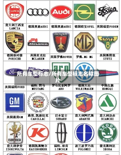 所有车型标志/所有车型标志名称图片-第2张图片