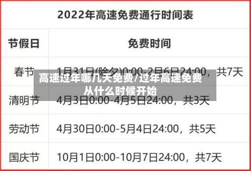 高速过年哪几天免费/过年高速免费从什么时候开始