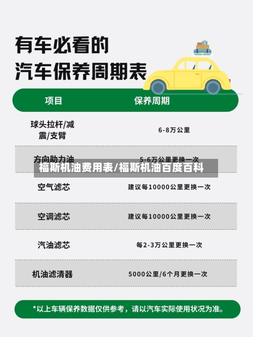 福斯机油费用表/福斯机油百度百科