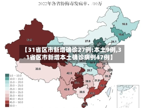 【31省区市新增确诊27例:本土9例,31省区市新增本土确诊病例47例】-第2张图片