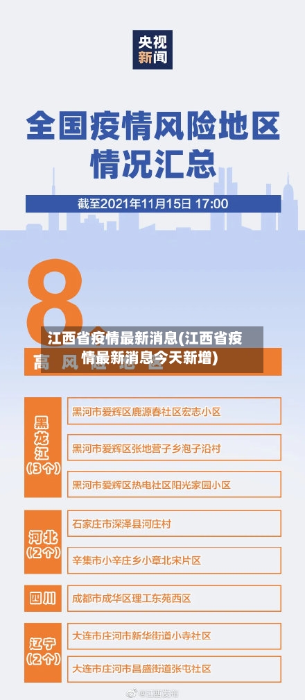 江西省疫情最新消息(江西省疫情最新消息今天新增)