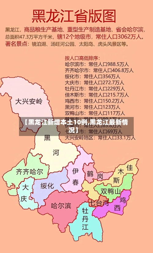 【黑龙江新增本土10例,黑龙江最新情况】