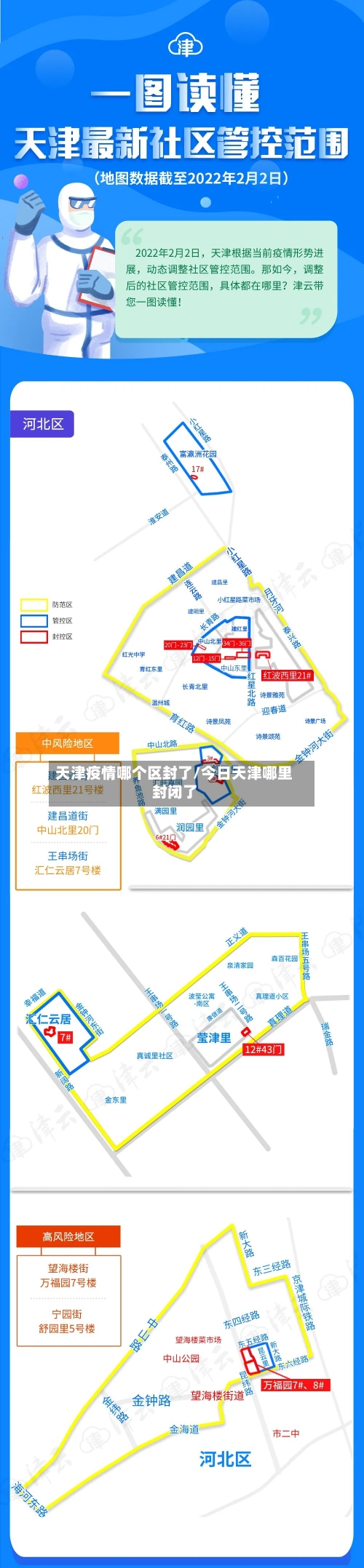 天津疫情哪个区封了/今日天津哪里封闭了-第2张图片