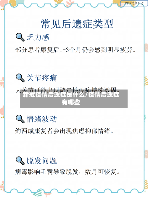 新冠疫情后遗症是什么/疫情后遗症有哪些-第2张图片