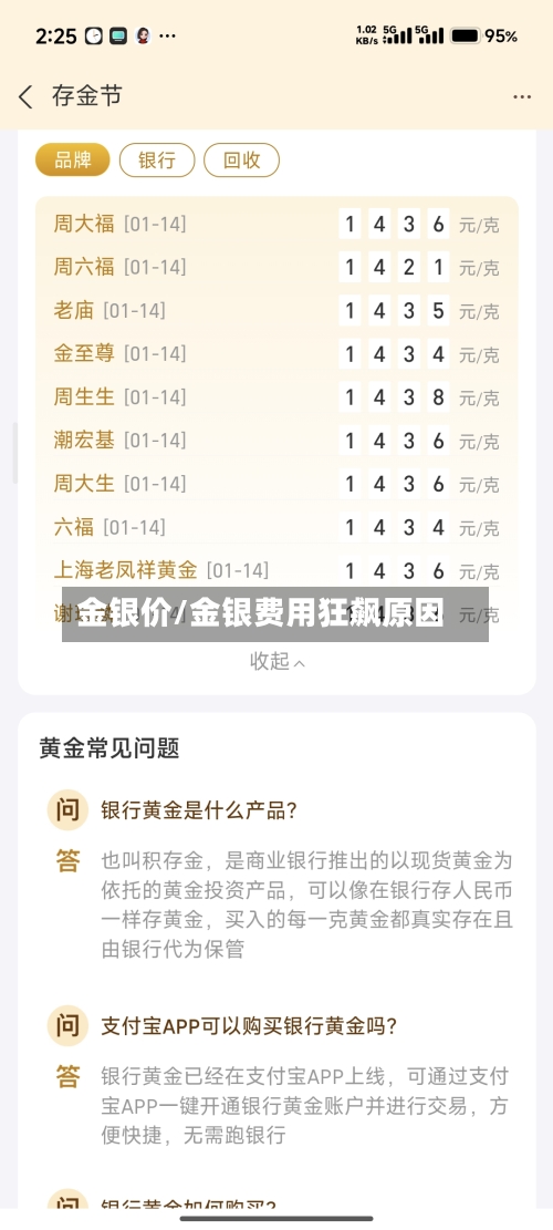 金银价/金银费用狂飙原因-第3张图片
