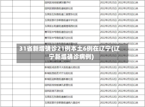31省新增确诊21例本土6例在辽宁(辽宁新增确诊病例)