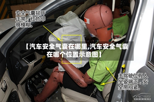 【汽车安全气囊在哪里,汽车安全气囊在哪个位置示意图】-第2张图片