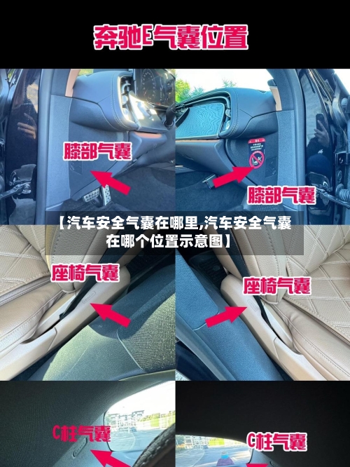 【汽车安全气囊在哪里,汽车安全气囊在哪个位置示意图】-第1张图片