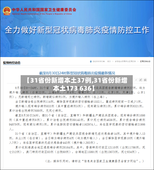 【31省份新增本土37例,31省份新增本土173 636】-第2张图片