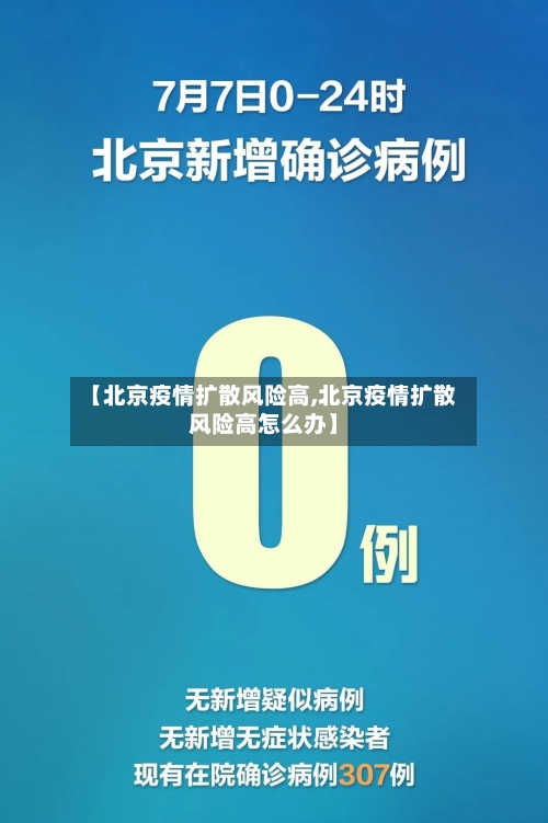 【北京疫情扩散风险高,北京疫情扩散风险高怎么办】-第1张图片