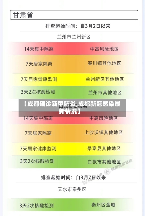 【成都确诊新型肺炎,成都新冠感染最新情况】-第3张图片