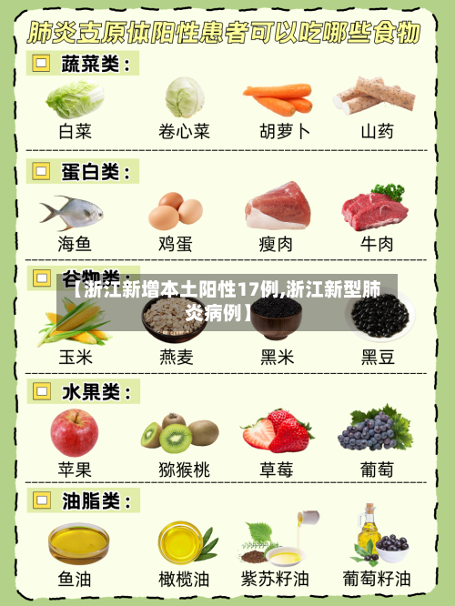 【浙江新增本土阳性17例,浙江新型肺炎病例】