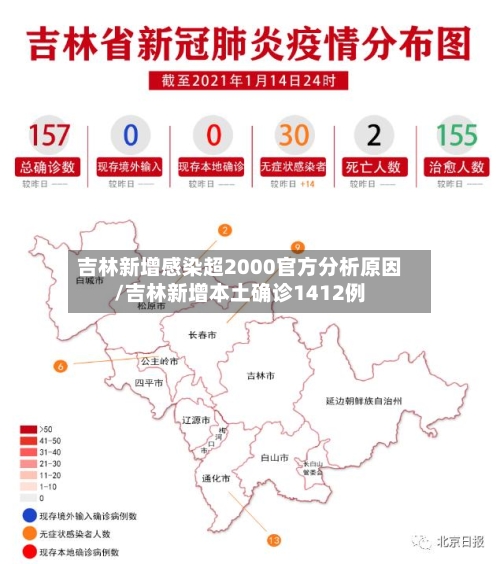 吉林新增感染超2000官方分析原因/吉林新增本土确诊1412例