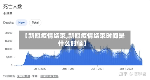【新冠疫情结束,新冠疫情结束时间是什么时候】-第2张图片