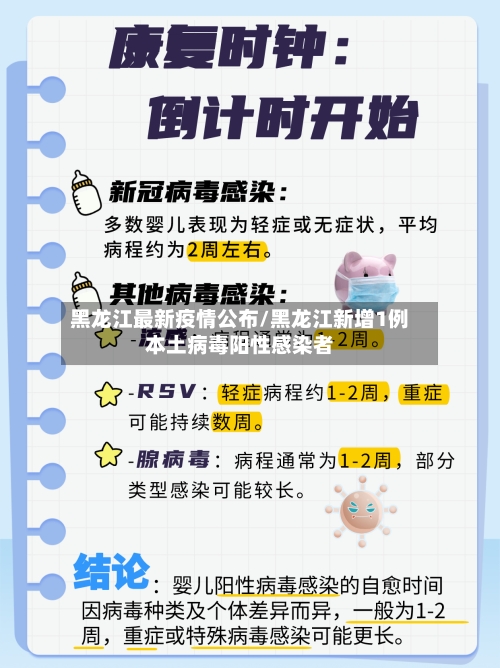 黑龙江最新疫情公布/黑龙江新增1例本土病毒阳性感染者