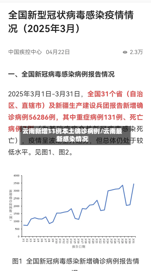 云南新增11例本土确诊病例/云南最新感染情况