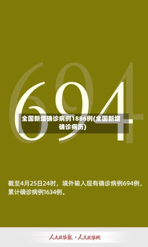 全国新增确诊病例1886例(全国新增确诊病历)-第2张图片