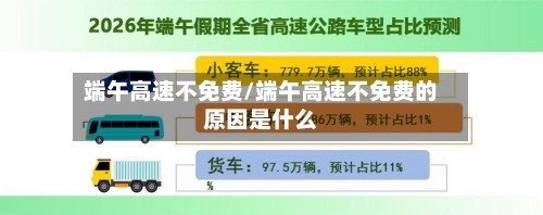 端午高速不免费/端午高速不免费的原因是什么-第2张图片