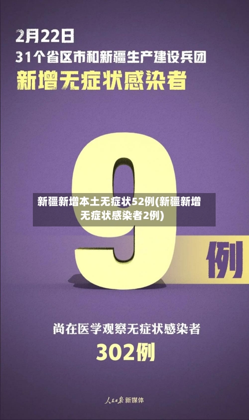 新疆新增本土无症状52例(新疆新增无症状感染者2例)