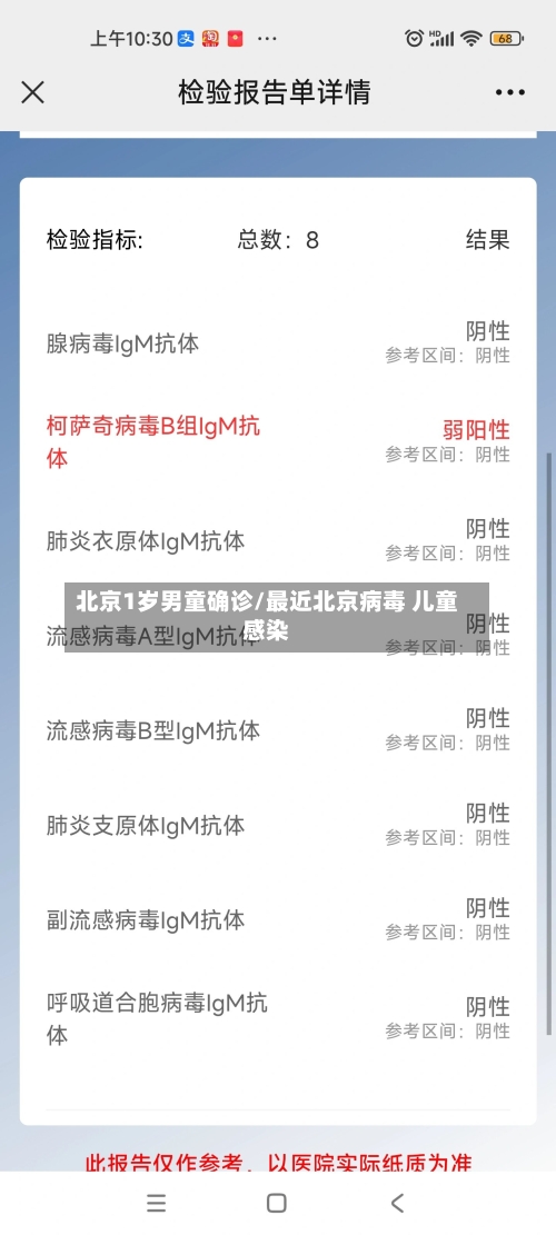 北京1岁男童确诊/最近北京病毒 儿童感染-第2张图片