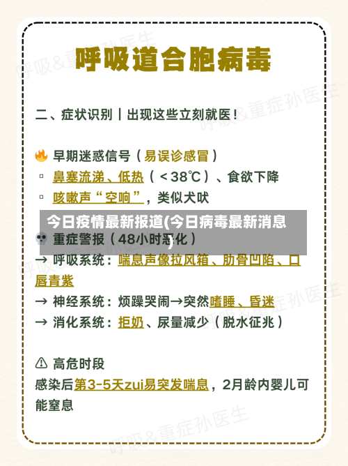 今日疫情最新报道(今日病毒最新消息)